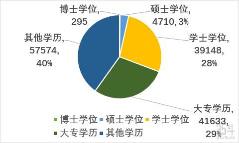 中粮集团深度解析 资产超5600亿的农业食品“国家队长”成长路
