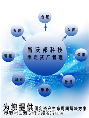 一体化固定资产管理系统 盘点、标签打印与资产管理的卓越解决方案